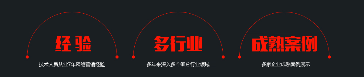 開(kāi)啟網(wǎng)絡(luò)-網(wǎng)站制作-網(wǎng)站設(shè)計(jì)-網(wǎng)絡(luò)推廣營(yíng)銷-關(guān)鍵詞排名優(yōu)化